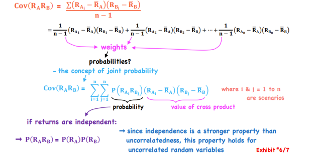 <p>Moving away from having expected return of an asset class to having expected returns based on possible scenarios (need joint probability) </p><p>Product of Deviations x Probability of Condition </p>