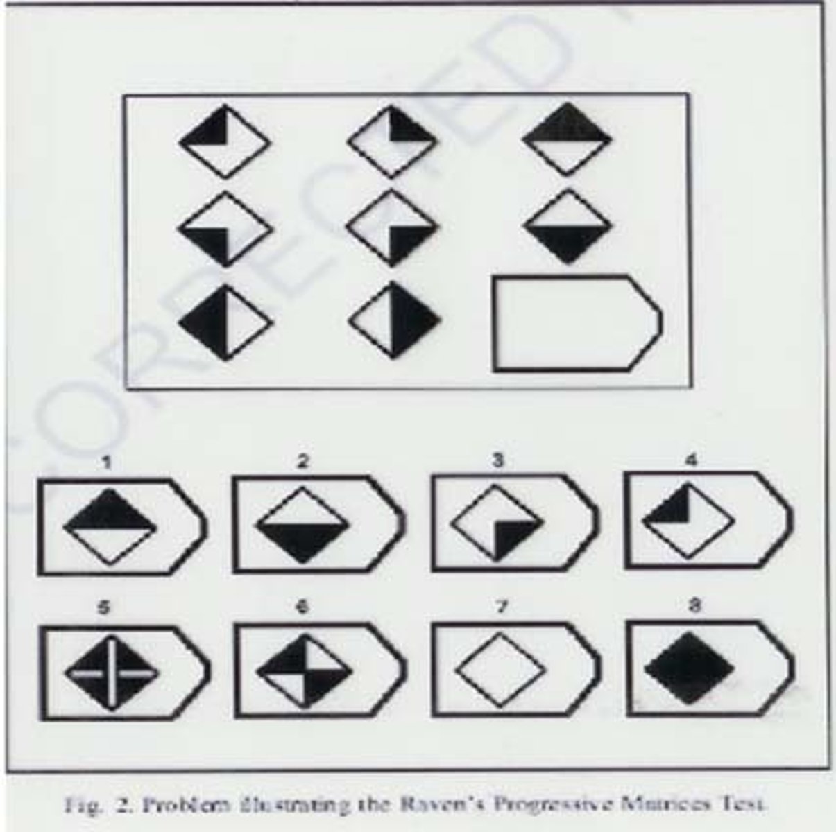 <p>A nonverbal measure of general intelligence (g). and is considered useful as a multicultural test</p><p>It is relatively independent of the effects of specific educational and cultural learning.</p><p>There are several versions including the Standard Progressive Matrices and</p><p>The Colored Progressive Matrices</p>