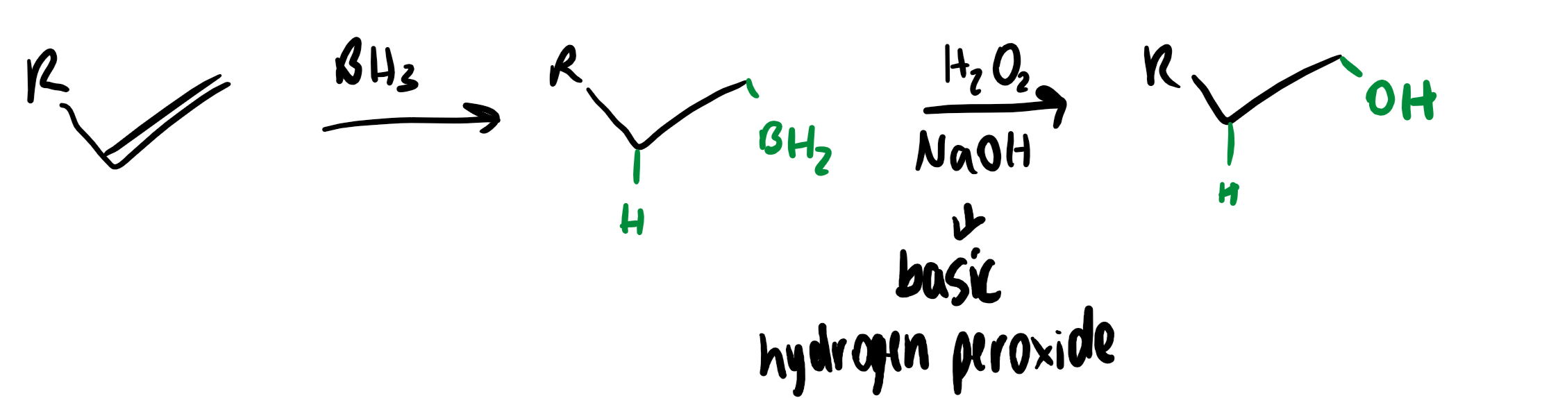 <ul><li><p>anti-Markinov addition to alkenes</p></li><li><p>this does not obey Markinov’s rule as there is no carbocation intermediate</p></li></ul><p></p>