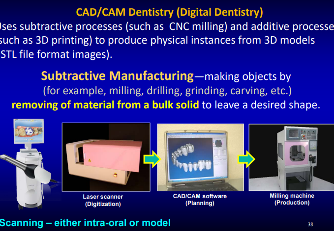 <p>making objects by removing of material from a bulk solid to leave a desired shape </p>