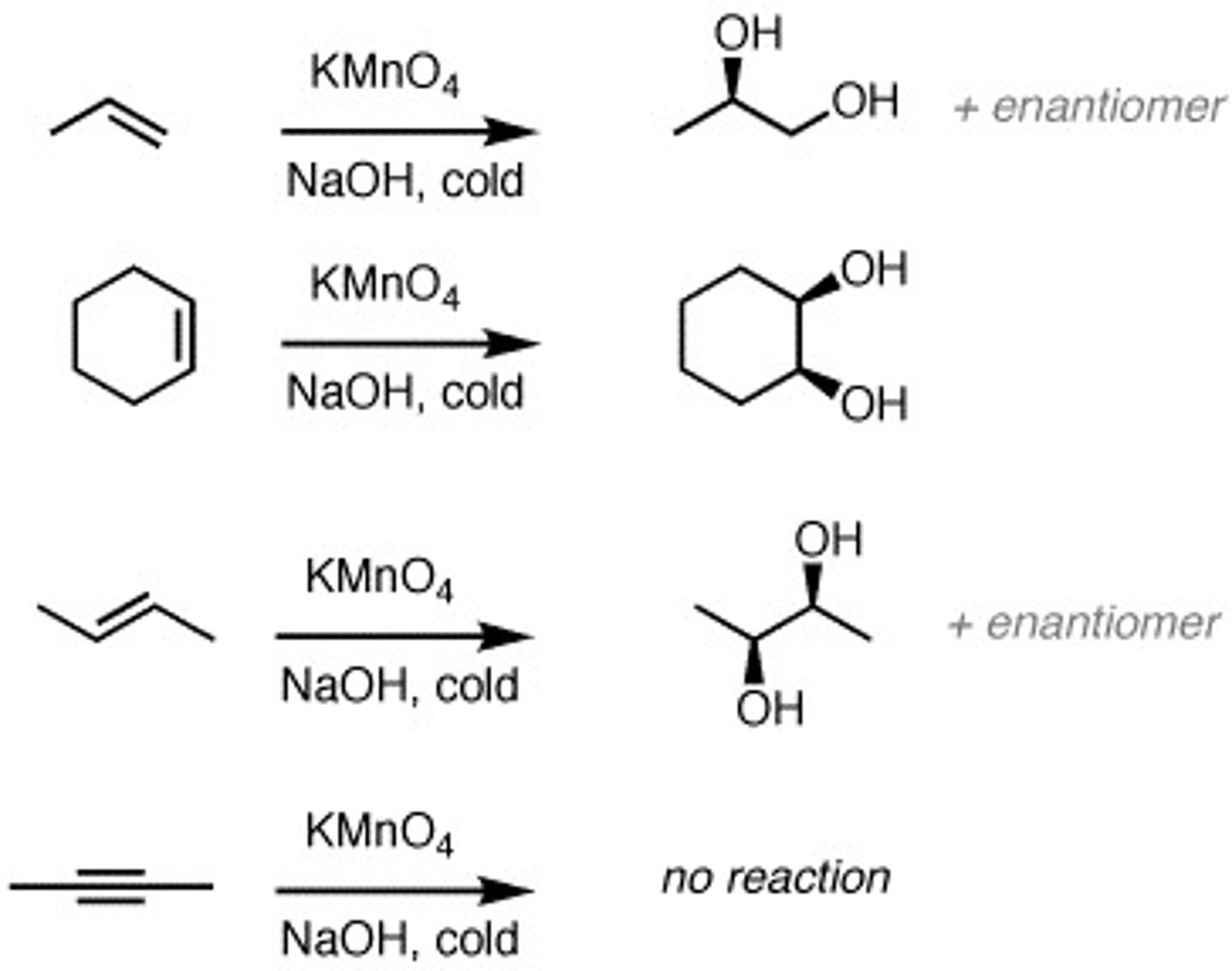 <p>Potassium permanganate is an oxidizing agent but cold and hot will give different products.</p><p>Cold products- diol</p>
