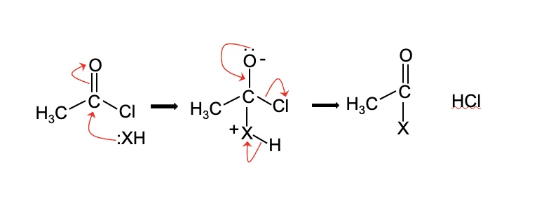 <p>CH₃COCl + :XH → CH₃COX + HCl </p>