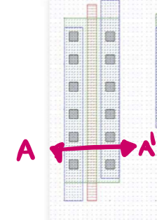 How would you sketch a cross section (A) of a planar NFET?