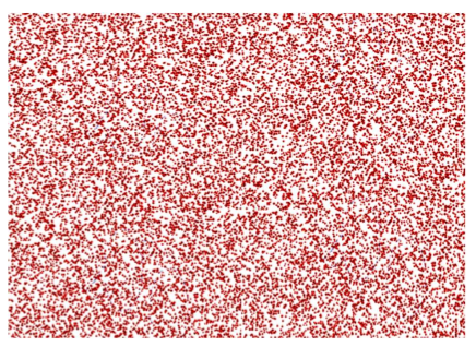 <p>Things moving in the same direction appear to be grouped together.</p>