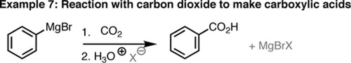 <p>Product = carboxylic acid</p>