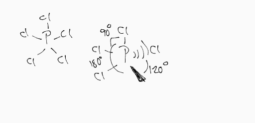EG: trigonal bipyramidal

MG: trigonal bipyramidal

Bond Angle: 90, 120, and 180