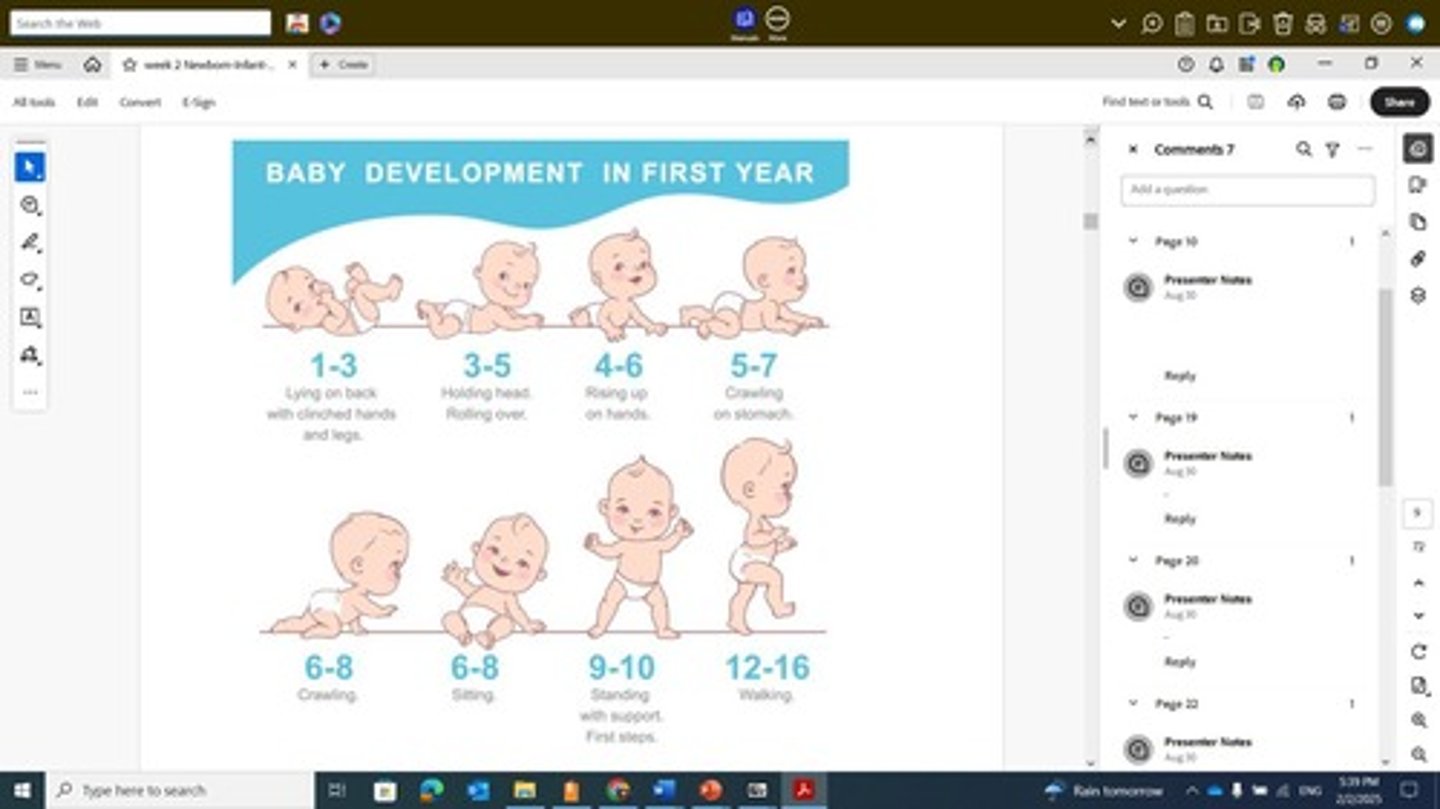 <p>Infants grow 1 inch per month for the first 6 months and increase by 50% of their birth height by 12 months.</p>