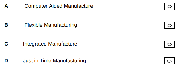 <p>Which one of the following is a production method based on providing stock as it is needed?</p>