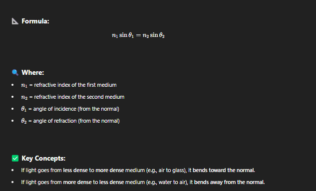 <p>The ratio of the sine of the angle of incidence to the sine of the angle of refraction is <strong>equal to the ratio of the indices of refraction</strong> of the two media.</p>