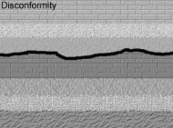<p><span style="font-family: &quot;Balsamiq Sans&quot;, cursive">also called disconformities, occur when parallel rock layers of different ages are separated by an erosional surface .</span></p>