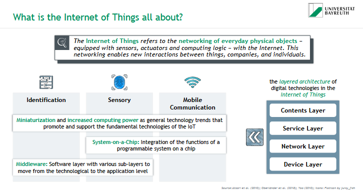 <p>= networking everyday physical objects - equipped with sensors, actuators and computing logic - with the internet</p><p>→ enables new interactions between things, companies &amp; individuals</p>