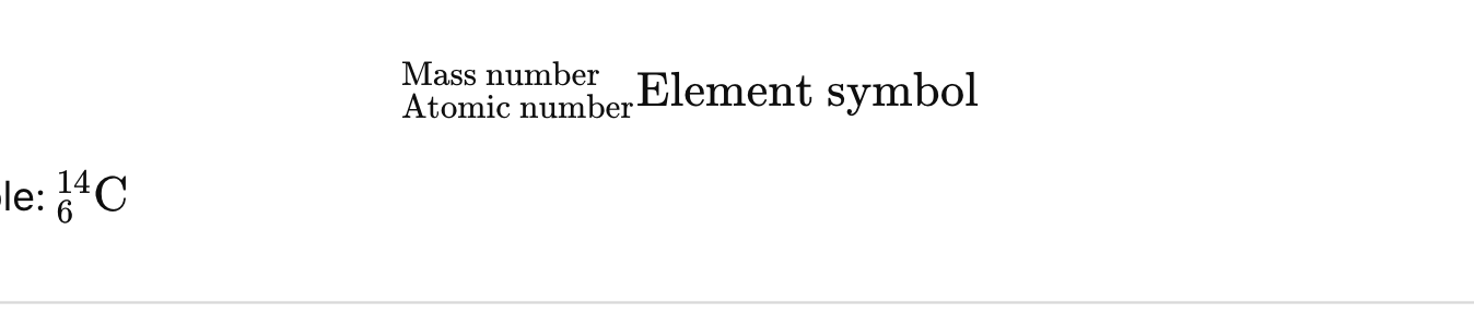 <p>mass number/ atomic number number element symbol</p>