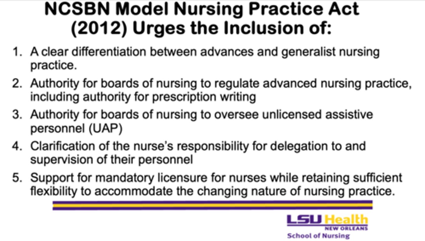 <p>- it defines legal boundaries, protects public safety, and sets professional standards for nursing practice</p>
