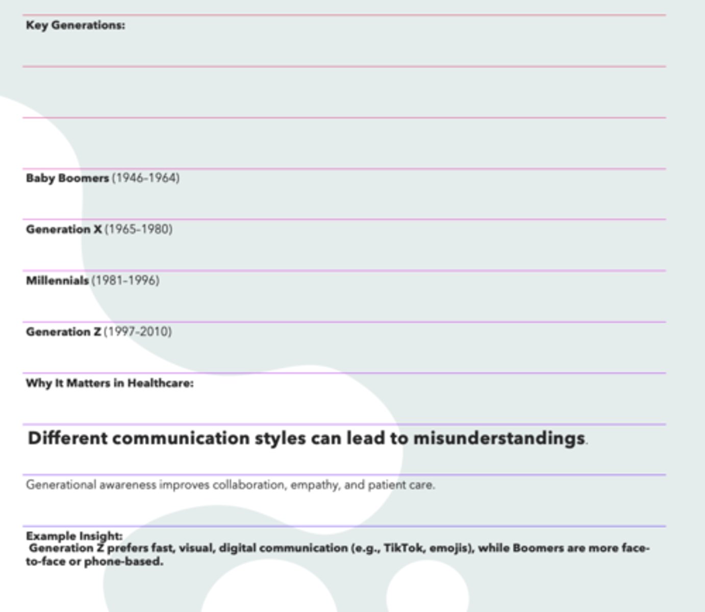 <p>Different communication styles can lead to misunderstandings</p>