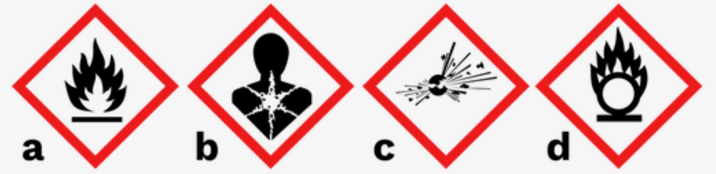 <p>Question 1: Which symbol depicts an oxidizing reagent?</p><p>a. Option A</p><p>b. Option B</p><p>c. Option C</p><p>d. Option D</p>
