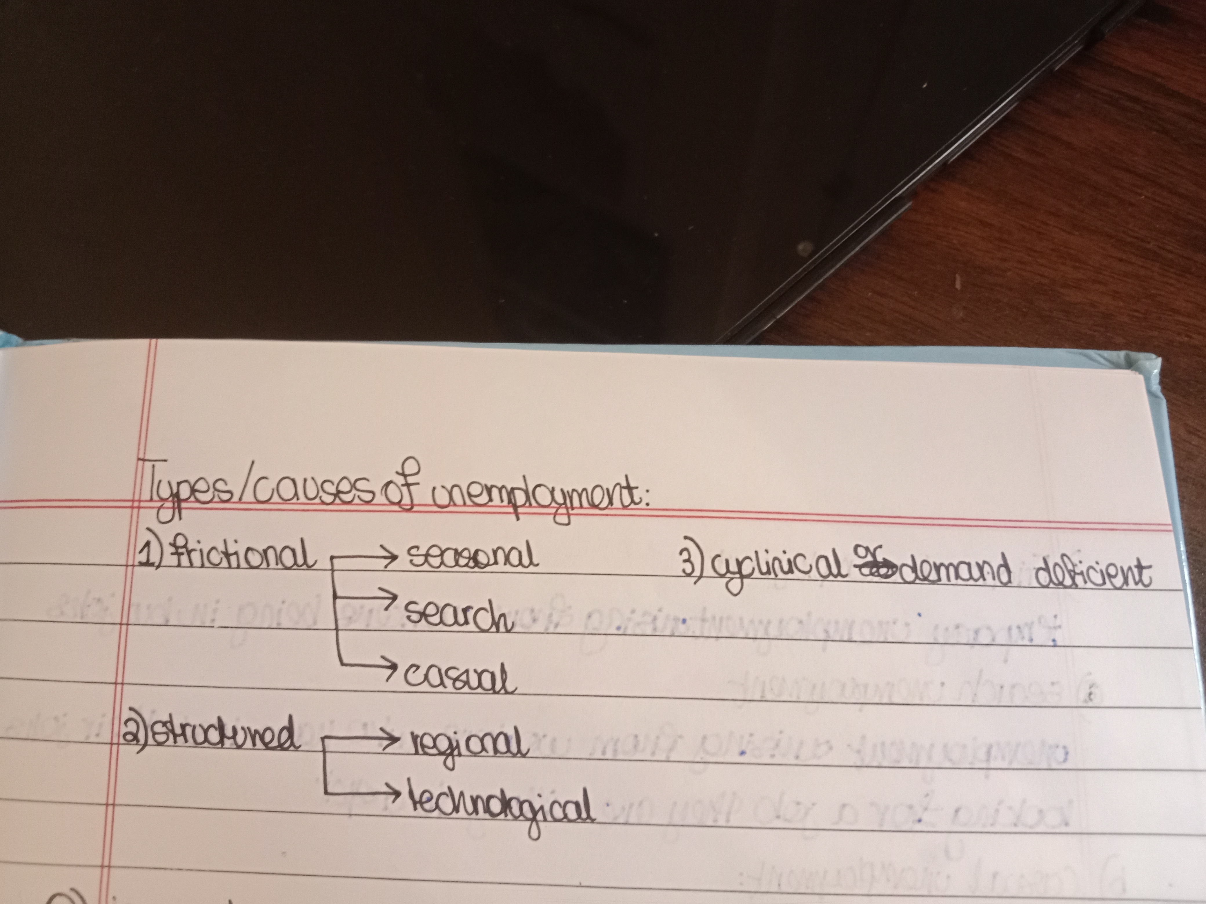 <ol><li><p>frictional unemployment: temporary unemployment arising from workers being in between jobs.</p></li></ol><ol start="2"><li><p class="has-focus">search unemployment: unemployment arising from workers who have lost their jobs looking for a job they are willing to accept.</p></li><li><p class="has-focus">casual unemployment: unemployment arising from workers regularly being between periods of employment</p></li><li><p class="has-focus">structural unemployment: unemployment caused by long-term changes in the pattern of demand and methods of production</p></li><li><p class="has-focus">regional unemployment: unemployment caused by a decline in job opportunities in a particular area of the country</p></li><li><p class="has-focus">technological unemployment: unemployment caused by workers being replaced by capital equipment</p></li><li><p class="has-focus">clincal unemployment: unemployment caused by a lack of aggregate demand</p></li><li><p class="has-focus">seasonal unemployment: unemployment caused by a fall in a particular industry</p></li></ol><p></p>