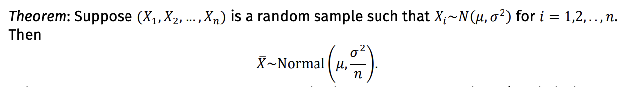 <p>The sample mean (a random variable/statistic) is also normally distributed</p><ul><li><p>the mean of the sample means is the same as that of the parent population</p></li><li><p>the variance of the sample means is the variance of the parent population divided by the sample size</p></li></ul><p></p>