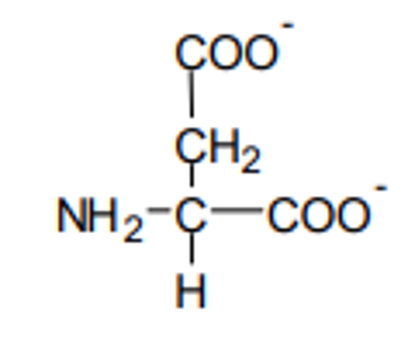 <p>the extra group on the R group will also react in excess alkali conditions</p>