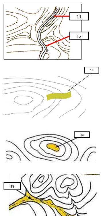 <p><span>Identify this terrain feature.13 and 15&nbsp;</span></p>