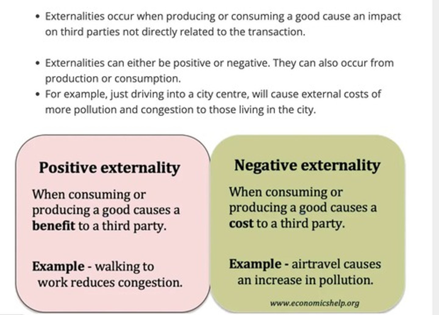 <p>Negative externalities are unintended adverse effects on third parties resulting from economic activities.</p>