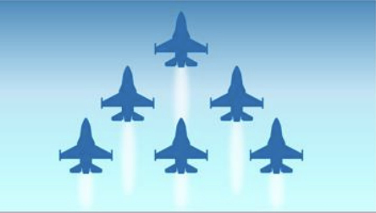 <p>- CAR 602.24. Require pre-arrangement between:</p><p>-- The pilots-in-command of the aircraft.</p><p>-- The pilots-in-command and the appropriate air traffic control unit, when the flight is conducted within a control zone.</p>