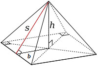 <p>Slant Height of a pyramid </p>