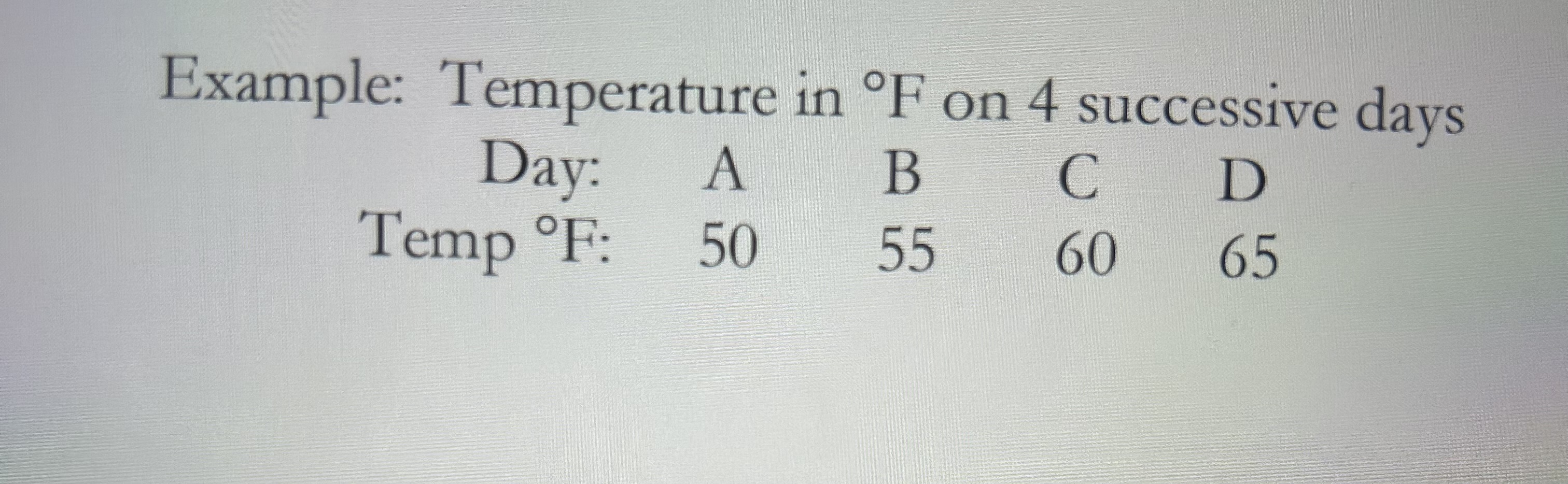 <p>No true zero </p><p>measured on a continuum and differences btwn any two numbers on the scale are known size </p>