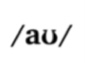 <p>What vowel is this? What are its characteristics?</p>
