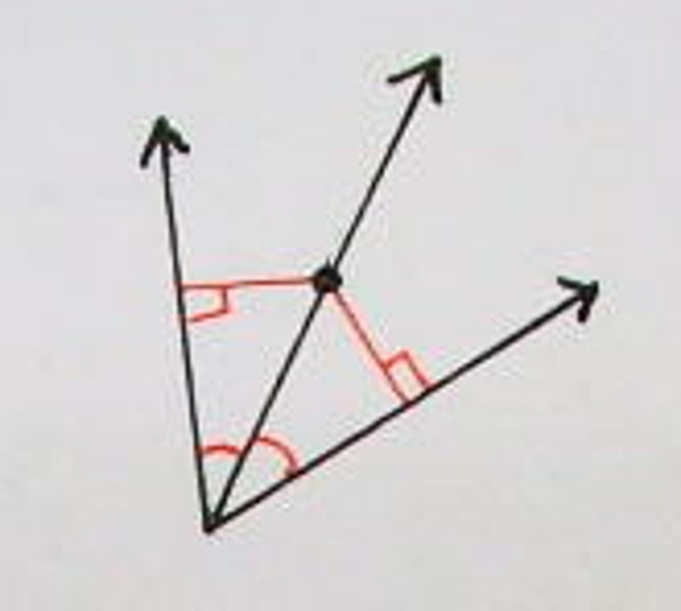<p>3) if a point lies on the bisector of an angle, then the point is equidistant from the sides of the angle.</p><p>4) If a point is equidistant from the sides of an angle, then the point lies on the angle bisector.</p>
