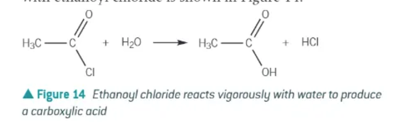 <p>carboxylic acid + HCl gas </p>