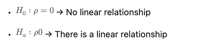 <p>𝐻0: There is no linear relationship between 𝑥 and 𝑦</p><p>𝐻𝑎: There is a linear relationship between 𝑥 and 𝑦</p>
