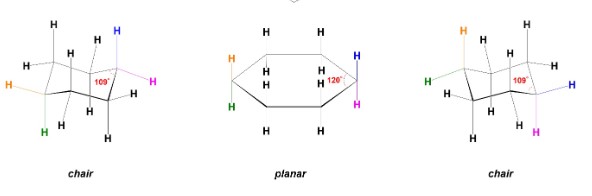 chair conformations