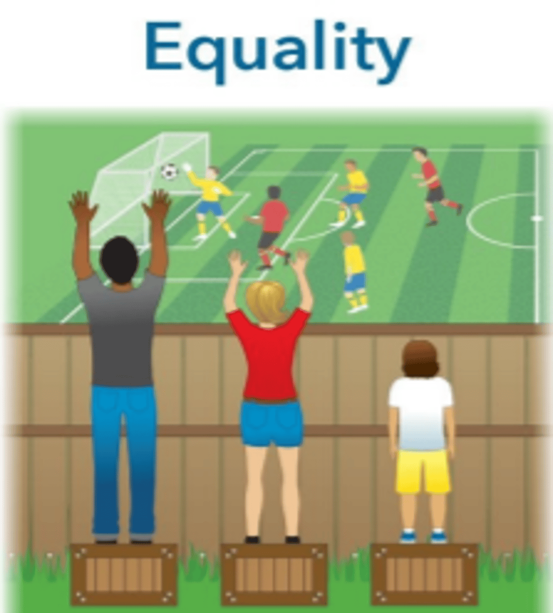 <p>the state or quality of being equal; that is, of having the same rights or status </p>