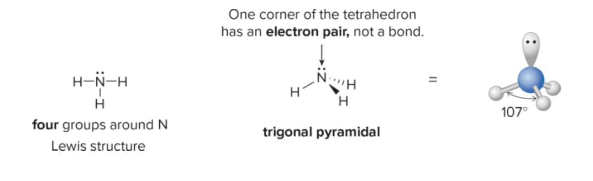 <ol><li><p>count number of groups surrounding atoms </p></li><li><p>use VESPER: e- pairs repel each other to minimize repulsion and determine geometry. </p></li></ol><p></p>