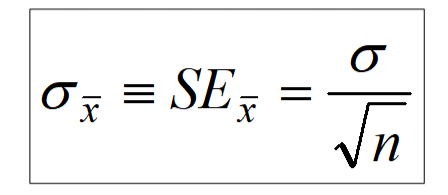 <ul><li><p><span style="background-color: transparent;">The standard deviation of the sampling distribution of the mean has a <strong>special name</strong>: it is called the “standard error of the mean” (<em>SE</em>)</span></p></li><li><p><span style="background-color: transparent;">The square root law says the <em>SE</em> is inversely proportional to the square root of the sample size:</span></p></li><li><p><span style="background-color: transparent;">What do you think would happen if we increase our sample size?</span></p></li><li><p><span style="background-color: transparent;">Our <em>SE</em> or standard error of the mean would go down!</span></p></li><li><p><span style="background-color: transparent;">As, <u>↑n → ↓σ</u></span></p></li></ul><p></p>