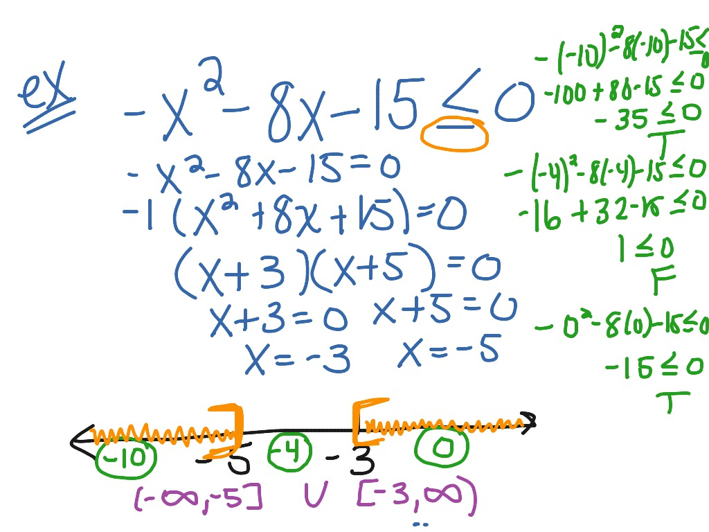 <p>(-inf, -5] U [-3, inf)</p>