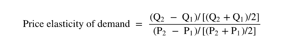<p>put both percent change in price and quantity demanded together</p>