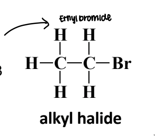 <p>An organic compound in which a halogen atom (F, Cl, Br, I) is directly bonded to an sp3-hybridized carbon.</p><p></p>