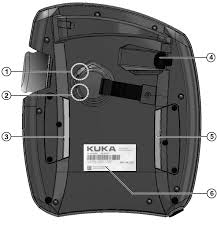 <p>Which numbers in the image below show an <strong>enabling switch</strong>?</p>