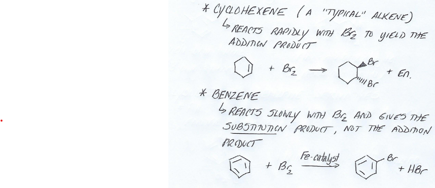 <p>Much less reactive than typical alkenes. Fails to undergo typical alkene addition reactions. </p>