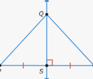<p>a line, segment, or ray that divides a segment into two equal parts and is perpendicular to the segment</p>