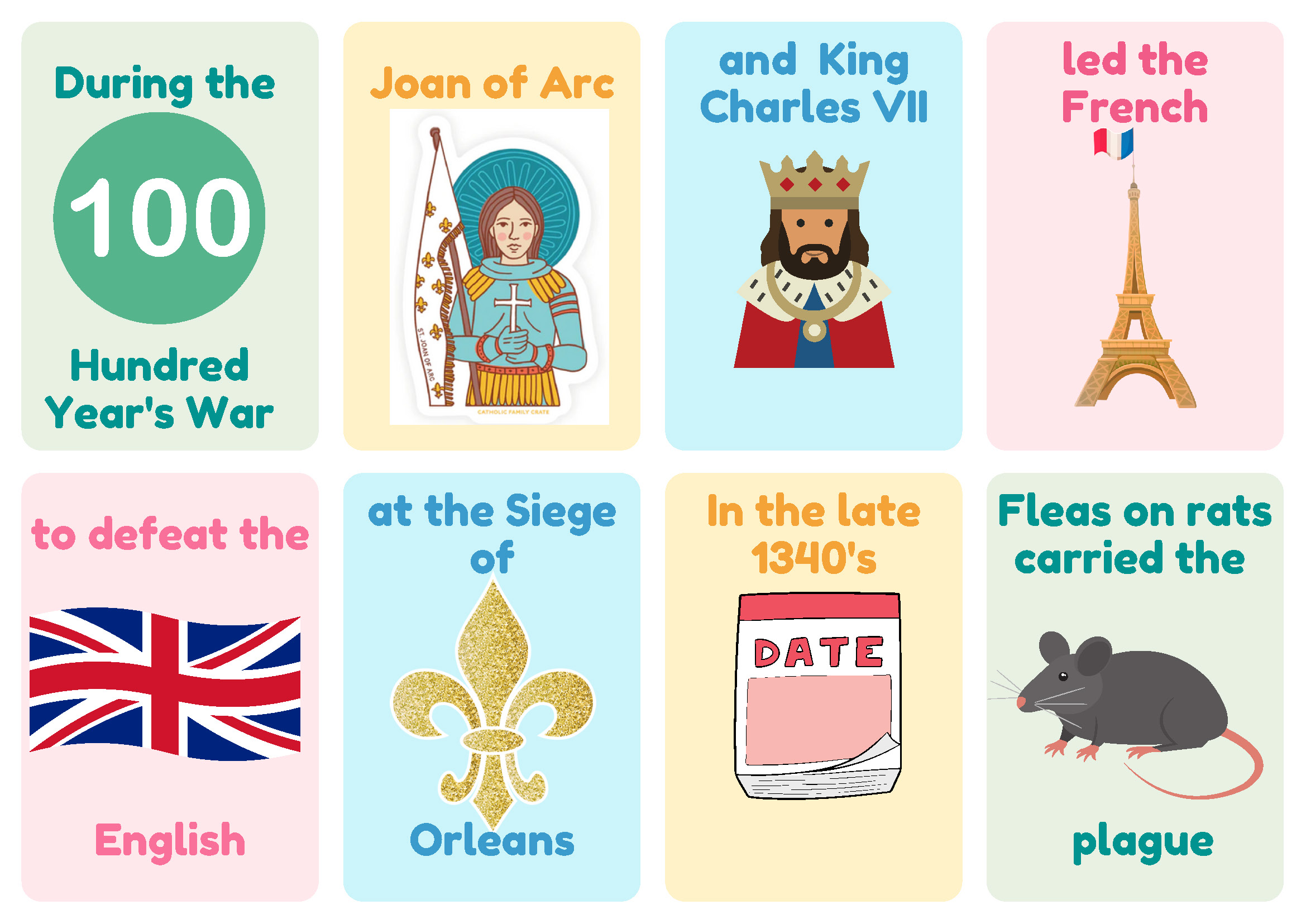 <p>During the Hundred Years' War, Joan of Arc and King Charles VII led the French to defeat the English at the Siege of Orleans. In the late 1340s, fleas on rats carried the Plague, which killed one out of three Europeans.</p>