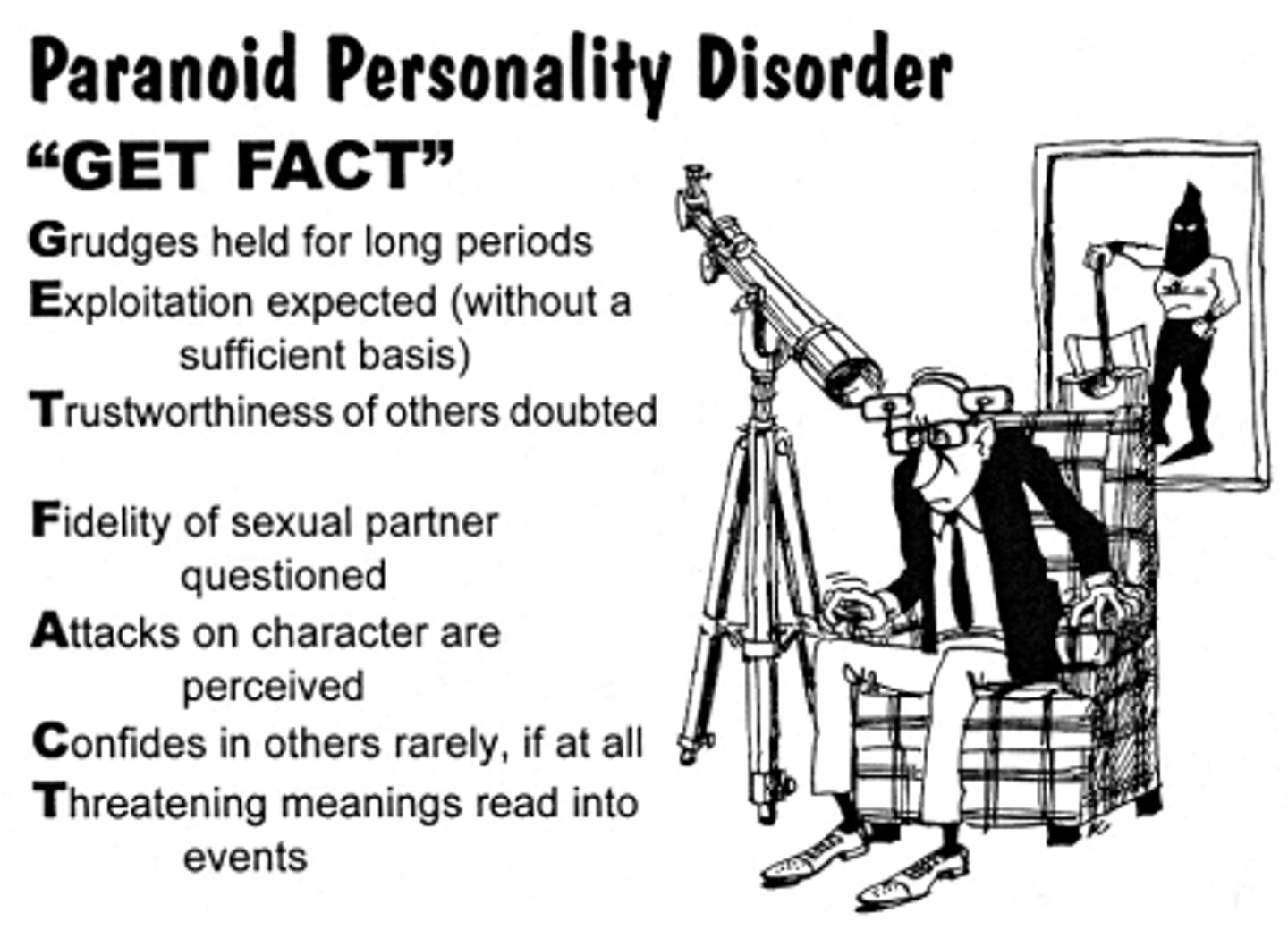<p>A Cluster A disorder characterized by a long-term pattern of distrust and suspicion of others</p>