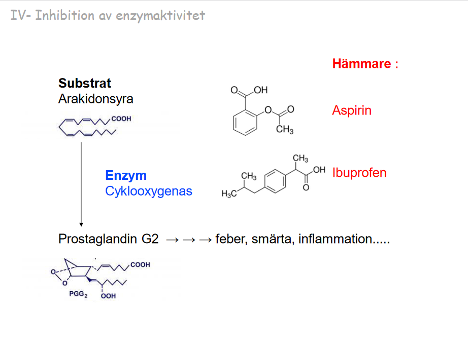 Aspirin-irreversibel

Ibuprofen-reversibel