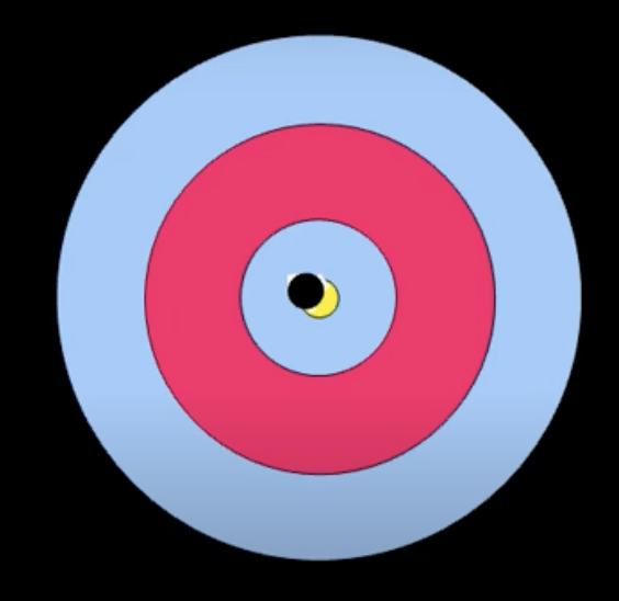 <p>The degree to which information on a map <em>matches the truth.</em></p>
