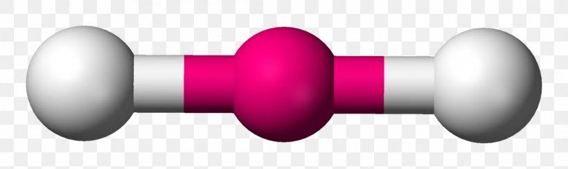 <p>linear</p>