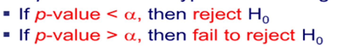 <p>In NHST, the probability of getting the results in a sample or one more extreme, by chance, if there is no relationship or difference in the population; the probability that you would have observed your data if the null hypothesis were true</p>