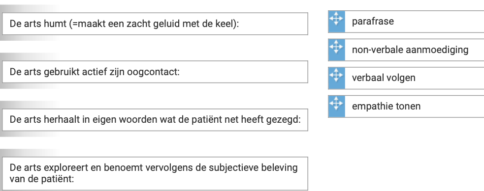 Artsen hebben verschillende communicatieve technieken tot hun beschikking om informatie te winnen en patiënten aan te moedigen om meer te vertellen. 

Welke methode hoort bij welk voorbeeld?