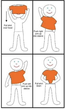 <p>•Establish baseline</p><p>•Choose appropriate clothing to begin</p><ul><li><p>Choose more simple clothing: </p><ul><li><p>Elastic Vs Fasteners</p></li><li><p>Loose vs Tight</p></li></ul></li></ul><p>Choose the right time and context</p><p>•Provide visual supports: </p><ul><li><p>Visual/Environmental Cues</p></li><li><p>Access to a mirror for visual feedback</p></li></ul><p>Positioning</p><p>•Prep activities/strategies</p><p>•Adaptations&nbsp;</p><p>•Determine appropriate rewards (behavioral strategies )</p><p>•Teach specific skills based on task analysis&nbsp;</p><p>•Use prompting, video modeling and chaining to teach the steps</p><img src="https://knowt-user-attachments.s3.amazonaws.com/d18f3f08-db9f-40fb-8a31-e8b612d41d5b.png" data-width="75%" data-align="center"><p></p>