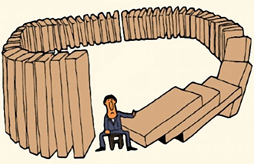 <p>The result or effect of an action. </p>